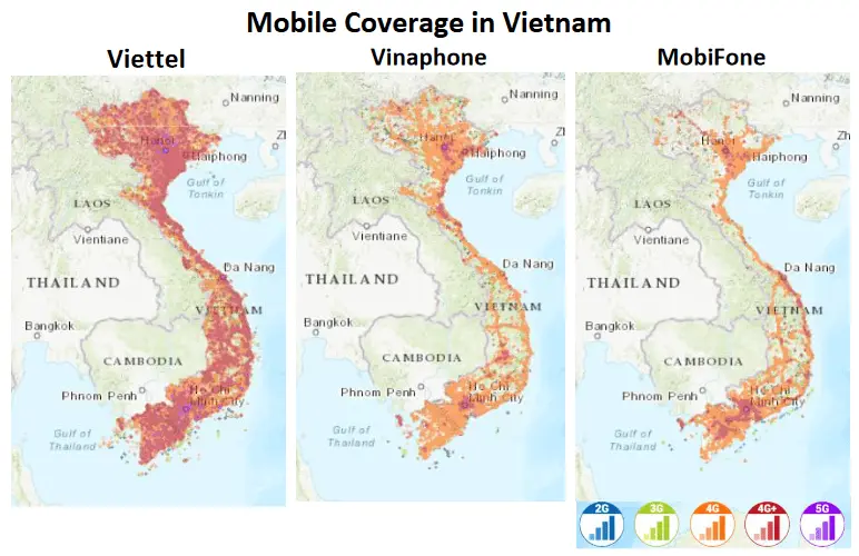 Sim card in Hoi An - Da Nang